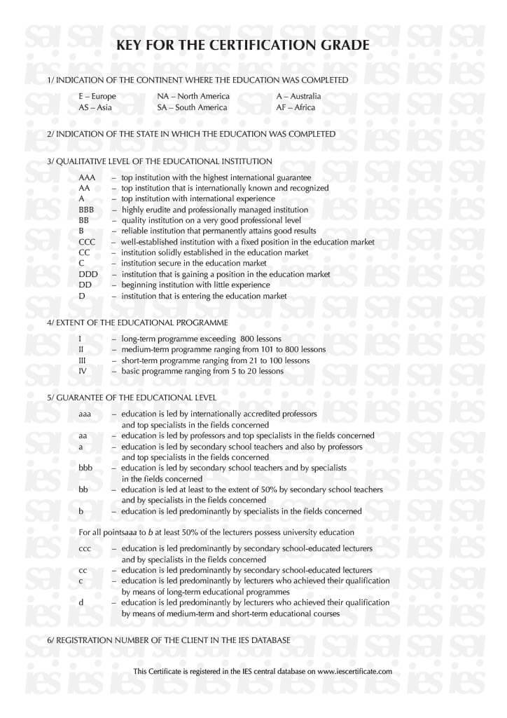 02_diplom-mba-profesionalni-koucovani-tomas-cuc-international-education-society